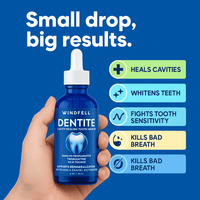 Dentite Tooth Armor