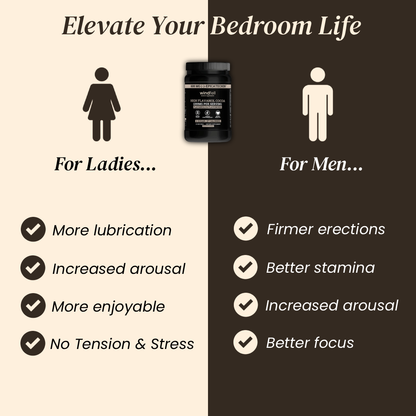 High Flavanols & Flavonoids Cocoa Powder 1200MG